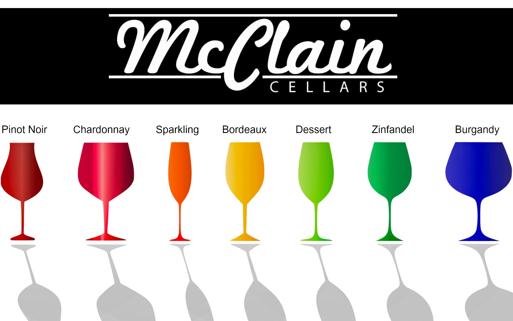All About Albarino Wine