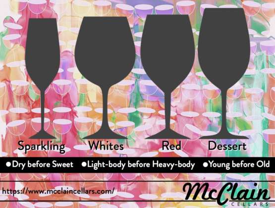 wine tasting order