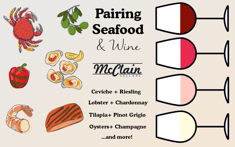 guide to pairing wine with seafood